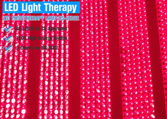 Système de ventilation dispositif de thérapie de lumière bleue et rouge de LED pour les lignes fines d'élimination