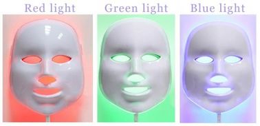 Thérapie faciale menée de lumière de soins de la peau de visage de masque, rajeunissant l'unité légère de thérapie de peau