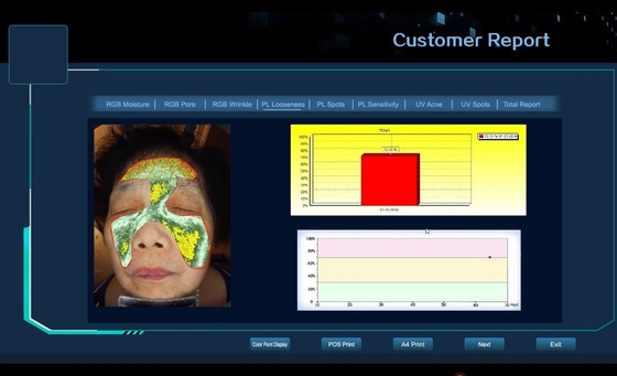 Analyse faciale d'analyseur professionnel de peau de 6 spectres/analyseur de peau/analyseur 3D de peau