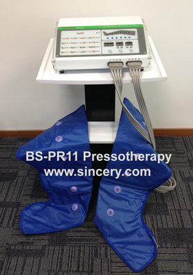 Machine de Pressotherapy de presse de 25 KPA pour la réduction lymphatique de drainage et de cellulites