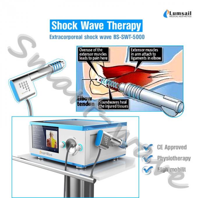Thérapie equipment ondas de choque d'onde choc de soulagement de la douleur de l'onde de choc ESWT de traitement de tennis elbow de Smartwave