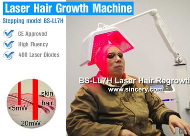 dispositif de recroissance de cheveux de laser de la diode 650nm/670nm pour le traitement de perte des cheveux
