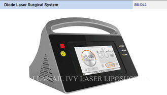 La graisse réduisent la machine de liposuccion aidée par puissance portative de machine de laser de diode avec la certification de la CE