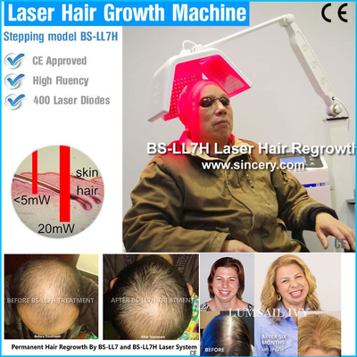 CE réglable ISO13485 d'énergie de machine de croissance de laser de cheveux de la longueur d'onde 650nm/670nm