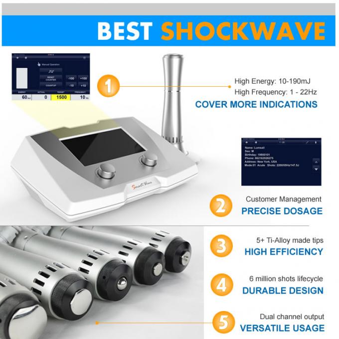 équipement de thérapie d'onde choc pour l'onde de choc ED de Smartwave de dysfonctionnement érectile